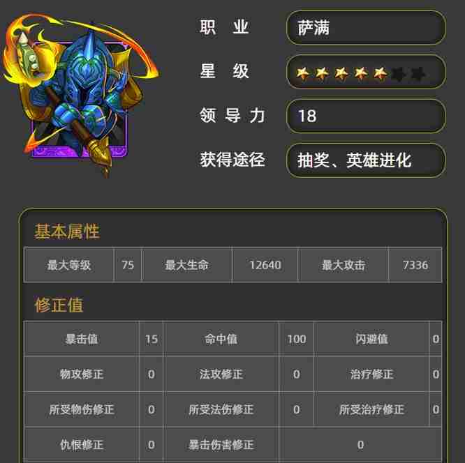 我叫mt3平民橙卡的实用度顺序是什么 平民橙卡阵容搭配攻略