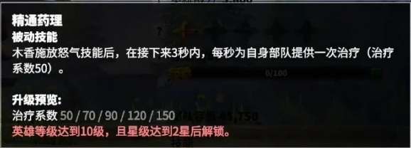 万龙觉醒木香技能怎么加 木香技能加点攻略