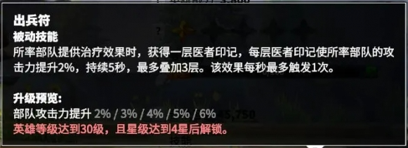 万龙觉醒木香技能怎么加 木香技能加点攻略