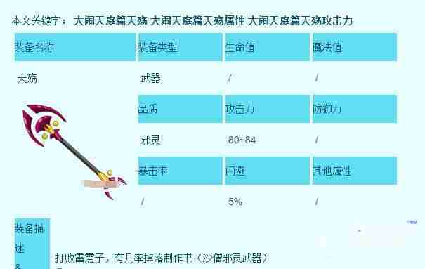 造梦西游3沙僧所有装备在哪获得 沙僧所有装备获得地点