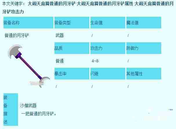 造梦西游3沙僧所有装备在哪获得 沙僧所有装备获得地点