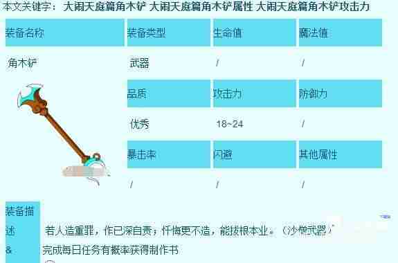 造梦西游3沙僧所有装备在哪获得 沙僧所有装备获得地点