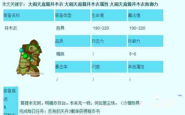 造梦西游3沙僧所有装备在哪获得 沙僧所有装备获得地点