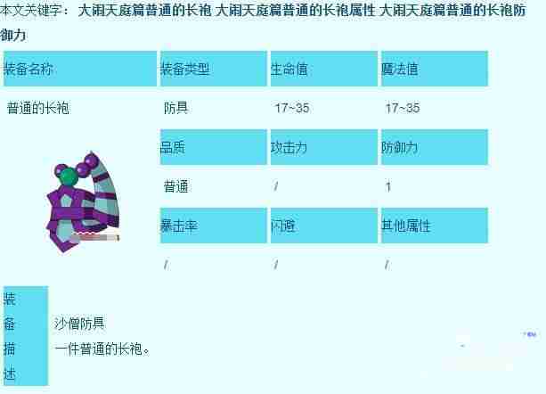 造梦西游3沙僧所有装备在哪获得 沙僧所有装备获得地点