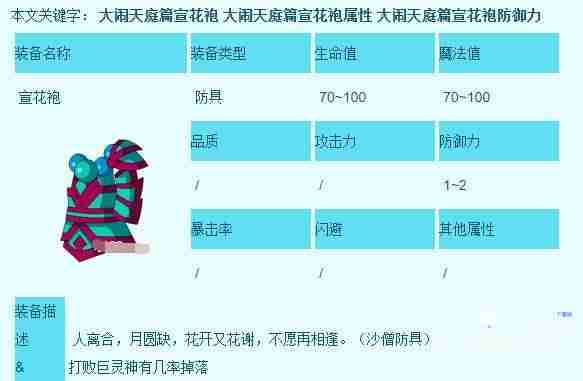 造梦西游3沙僧所有装备在哪获得 沙僧所有装备获得地点