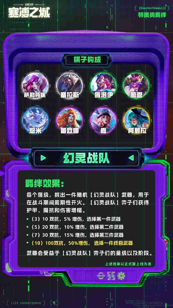 云顶之弈s14特质羁绊介绍 云顶之弈s14特质羁绊一览