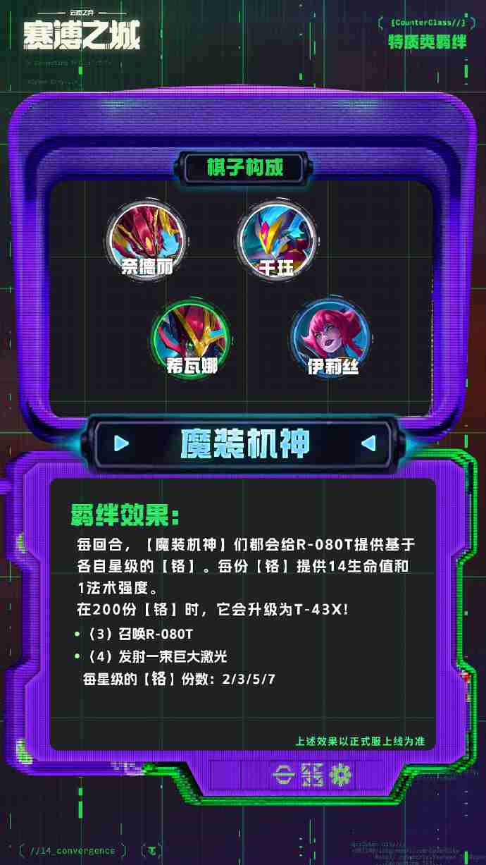 云顶之弈s14特质羁绊介绍 云顶之弈s14特质羁绊一览