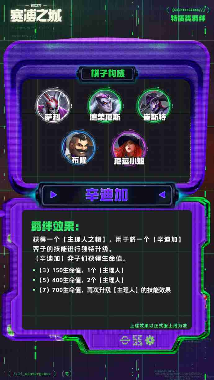 云顶之弈s14特质羁绊介绍 云顶之弈s14特质羁绊一览