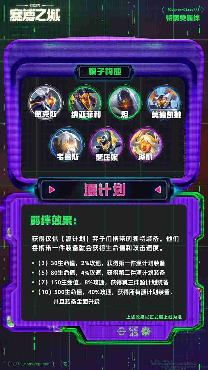 云顶之弈s14特质羁绊介绍 云顶之弈s14特质羁绊一览