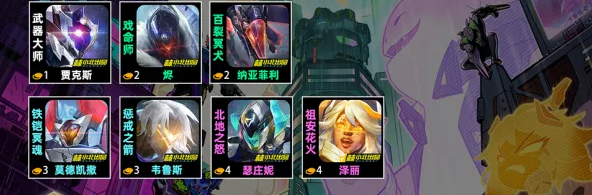 金铲铲之战s14羁绊有哪些 金铲铲之战s14羁绊大全