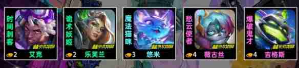 金铲铲之战s14羁绊有哪些 金铲铲之战s14羁绊大全