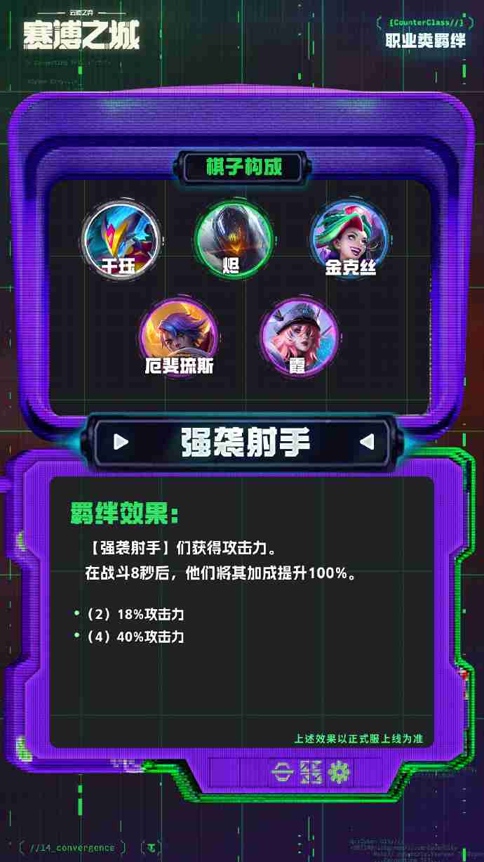 云顶之弈s14职业羁绊介绍 云顶之弈s14职业羁绊一览