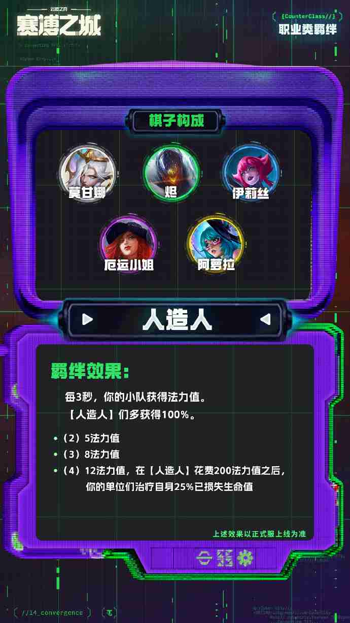 云顶之弈s14职业羁绊介绍 云顶之弈s14职业羁绊一览