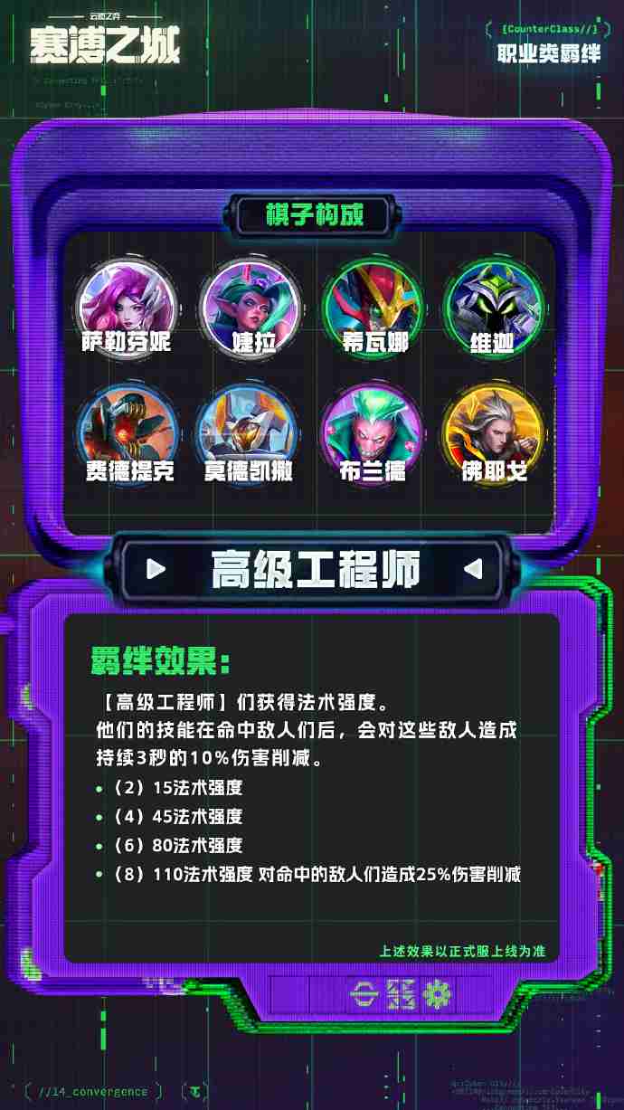 云顶之弈s14职业羁绊介绍 云顶之弈s14职业羁绊一览