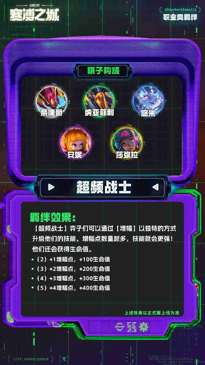 云顶之弈s14职业羁绊介绍 云顶之弈s14职业羁绊一览