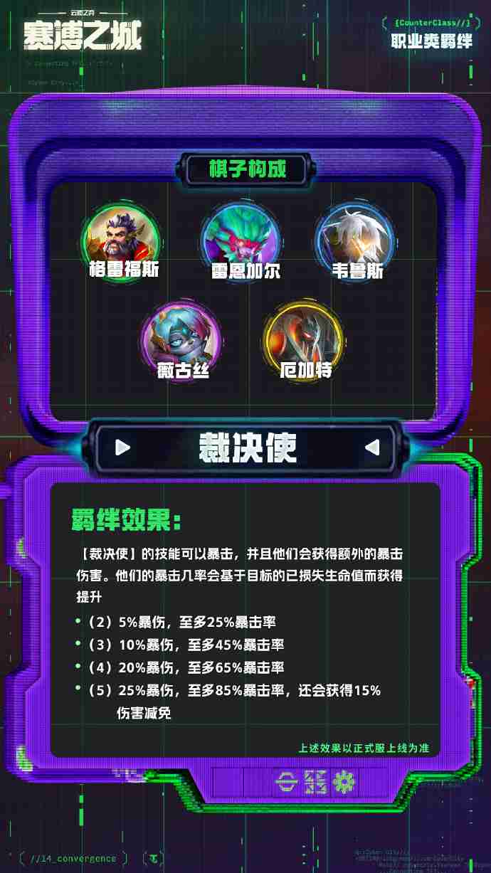 云顶之弈s14职业羁绊介绍 云顶之弈s14职业羁绊一览