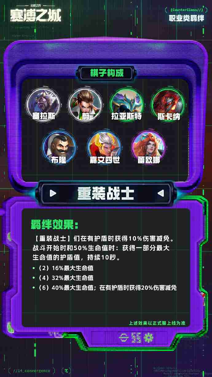 云顶之弈s14职业羁绊介绍 云顶之弈s14职业羁绊一览