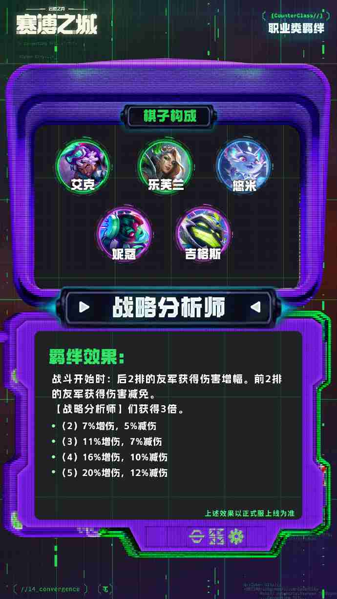 云顶之弈s14职业羁绊介绍 云顶之弈s14职业羁绊一览
