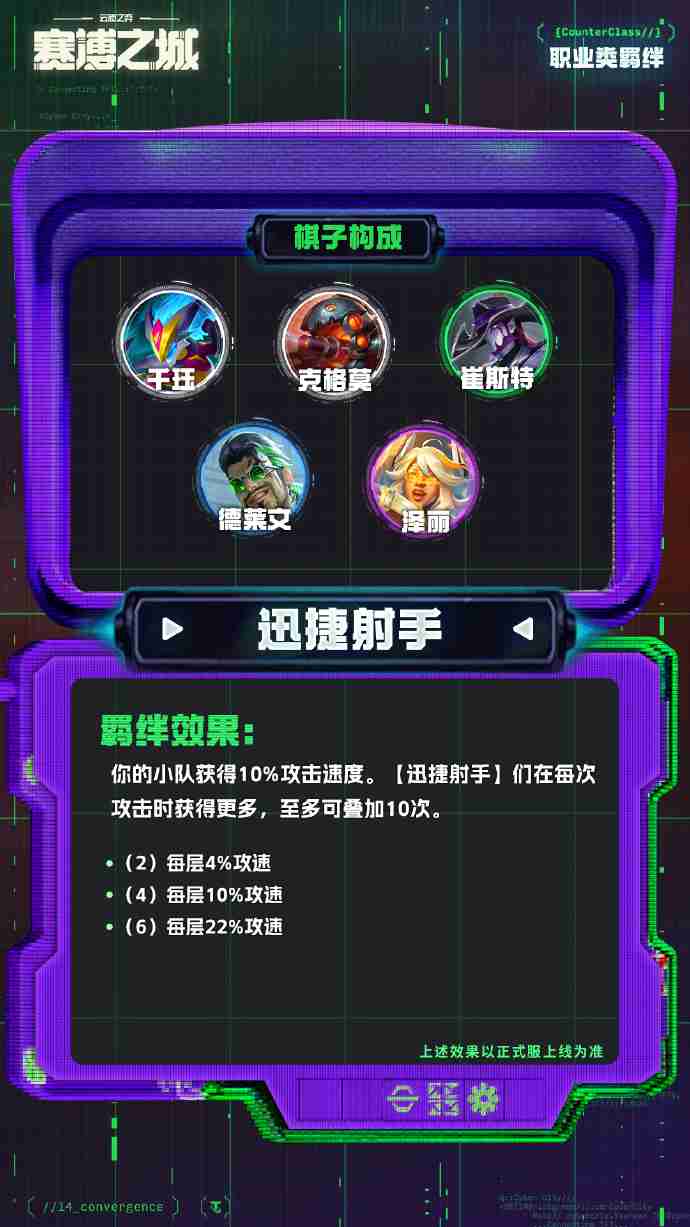 云顶之弈s14职业羁绊介绍 云顶之弈s14职业羁绊一览