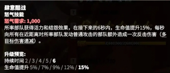 万龙觉醒戈尔宗技能怎么样 戈尔宗技能介绍
