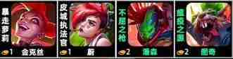 云顶之弈s10朋克羁绊效果怎么样 s10朋克羁绊效果介绍