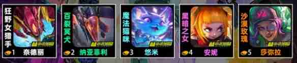 金铲铲之战s14A.M.P羁绊怎么样 金铲铲之战s14A.M.P羁绊效果全面解析