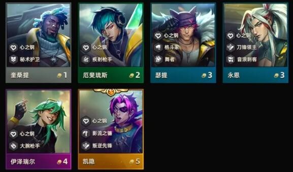 云顶之弈S10羁绊有哪些 S10赛季羁绊大全