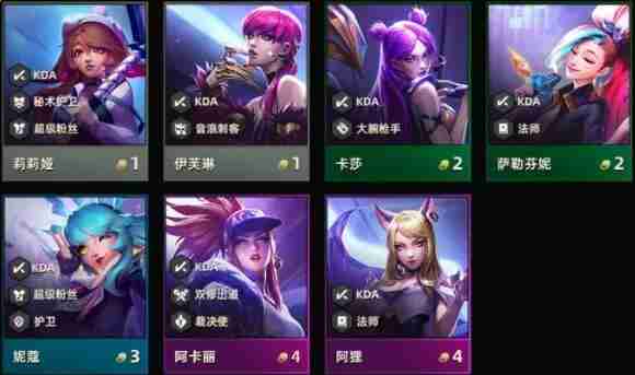云顶之弈S10羁绊有哪些 S10赛季羁绊大全