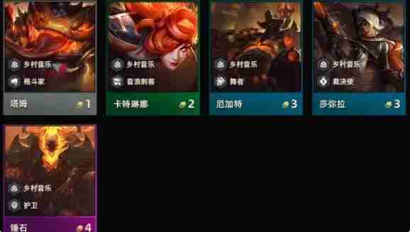 云顶之弈S10羁绊有哪些 S10赛季羁绊大全