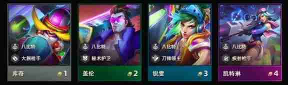 云顶之弈S10羁绊有哪些 S10赛季羁绊大全