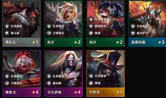 云顶之弈S10羁绊有哪些 S10赛季羁绊大全