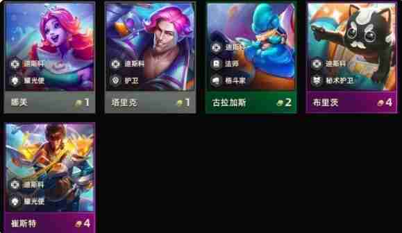 云顶之弈S10羁绊有哪些 S10赛季羁绊大全