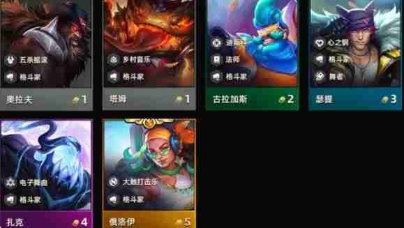 云顶之弈S10羁绊有哪些 S10赛季羁绊大全