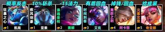 云顶之弈s10真实伤害羁绊效果如何 s10真实伤害羁绊效果一览