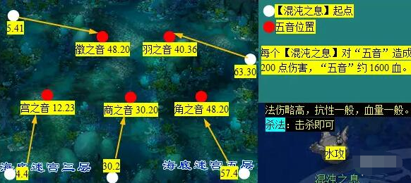 梦幻西游蜃海影副本怎么通关 蜃海影副本打法攻略