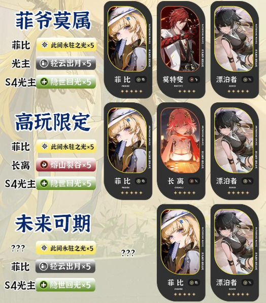 鸣潮菲比怎么配队 菲比阵容搭配推荐