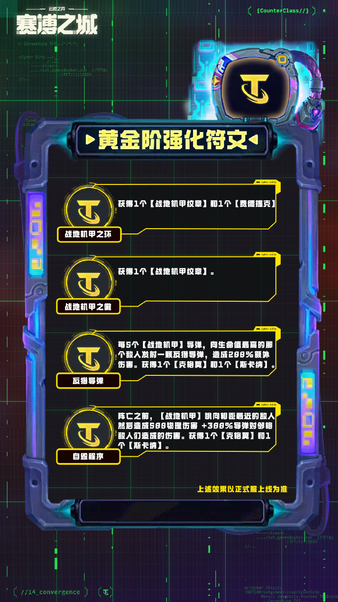 云顶之弈S14黄金阶强化符文介绍 云顶之弈S14黄金阶强化符文一览
