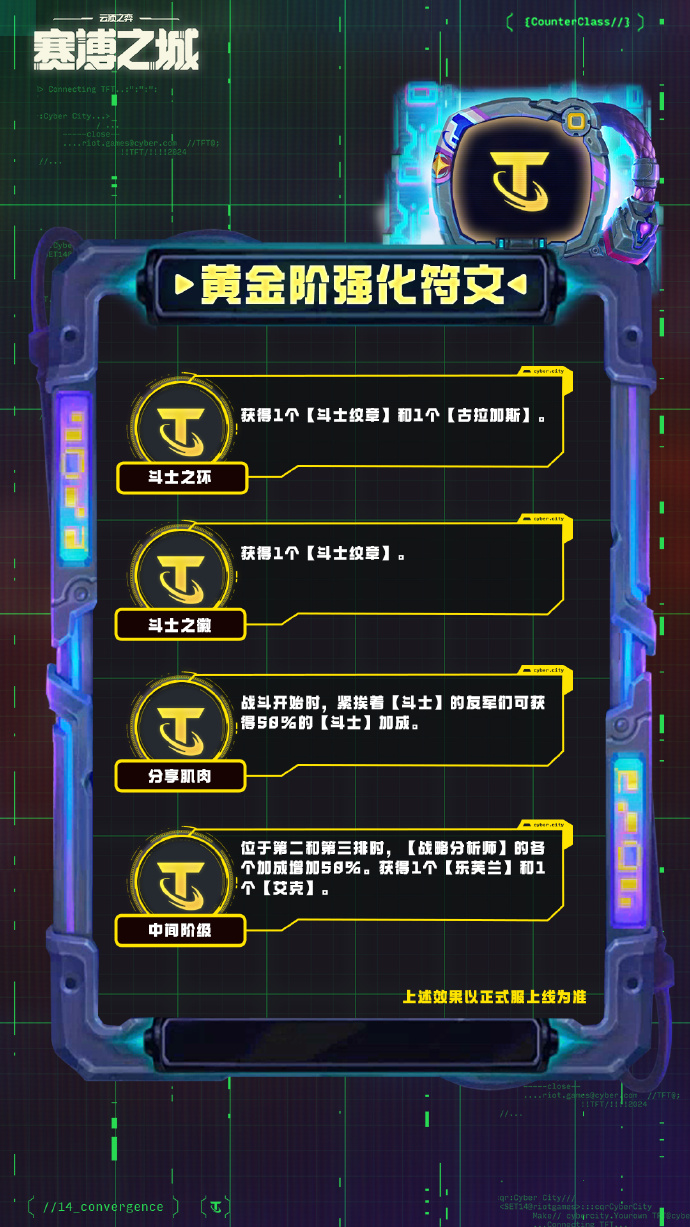 云顶之弈S14黄金阶强化符文介绍 云顶之弈S14黄金阶强化符文一览