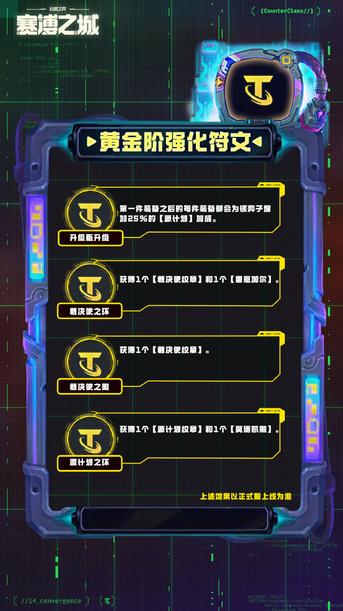 云顶之弈S14黄金阶强化符文介绍 云顶之弈S14黄金阶强化符文一览