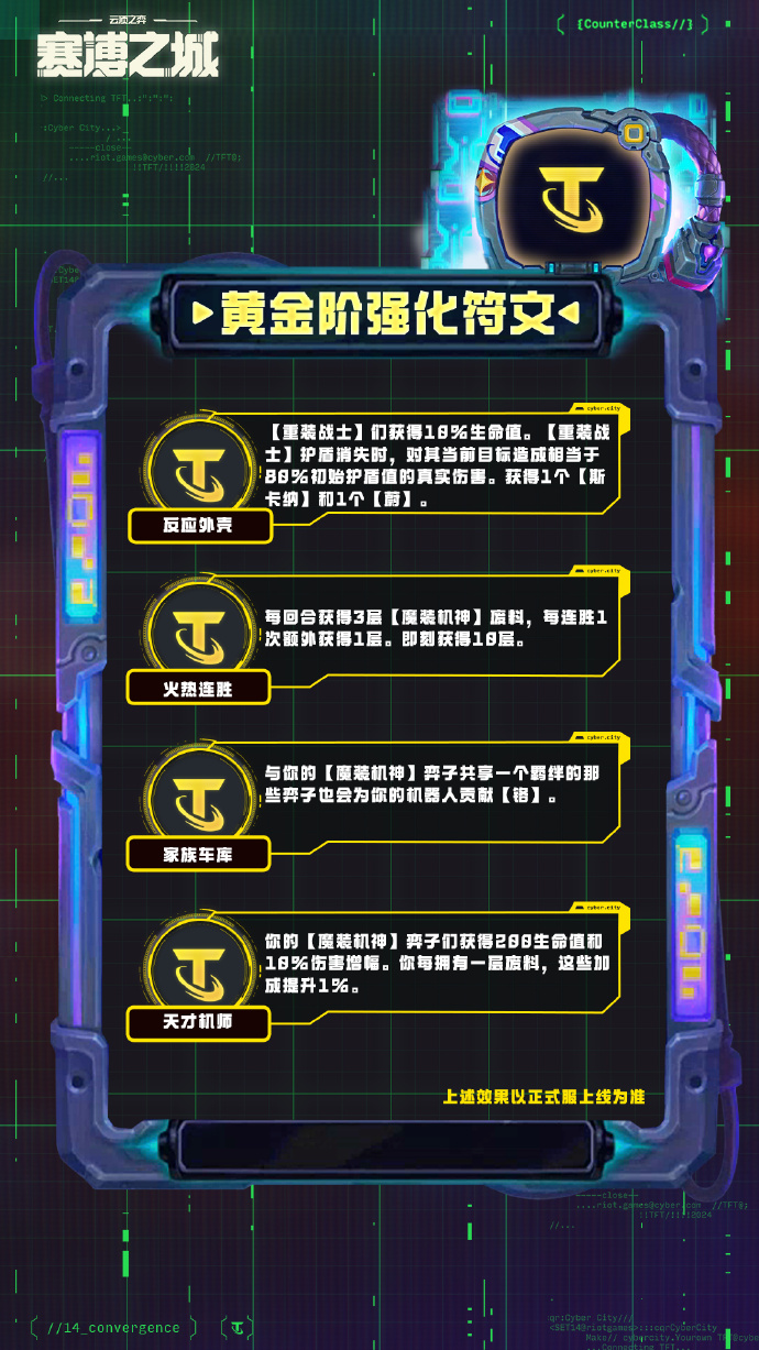 云顶之弈S14黄金阶强化符文介绍 云顶之弈S14黄金阶强化符文一览