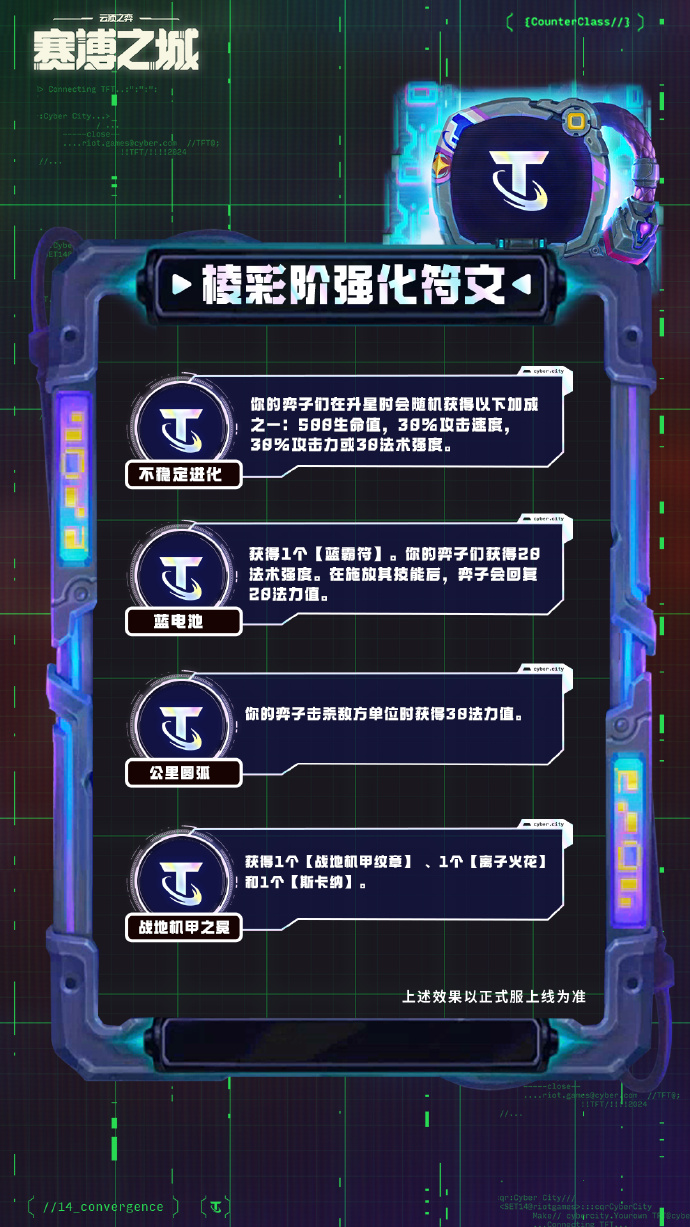 云顶之弈S14棱彩阶强化符文介绍 云顶之弈S14棱彩阶强化符文一览
