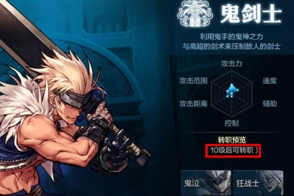 dnf手游二转多少级