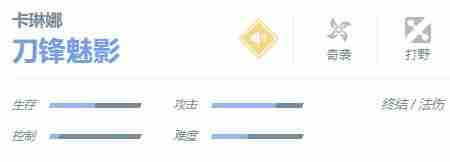 决胜巅峰卡琳娜怎么玩 卡琳娜玩法介绍