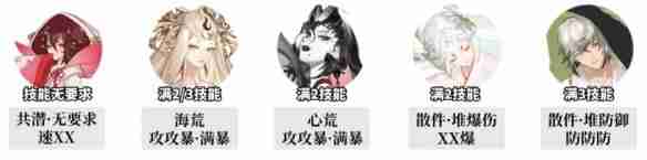 阴阳师追音逐梦高配阵容怎么搭配 追音逐梦高配阵容搭配推荐