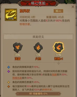 英雄没有闪荆棘旋风斩怎么搭配 荆棘旋风斩技能搭配推荐