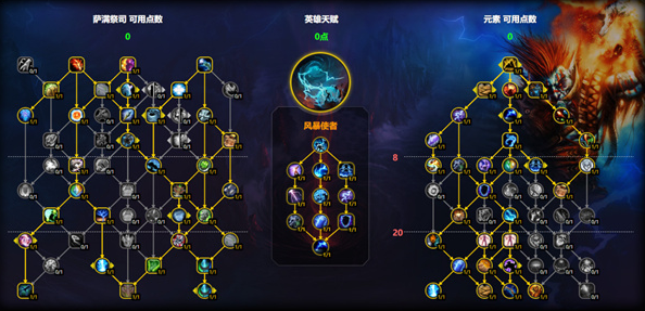 魔兽世界元素萨天赋怎么加 11.1元素萨天赋加点推荐
