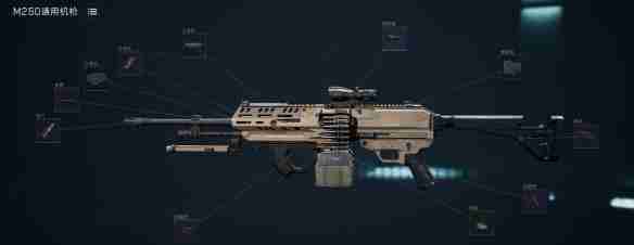 三角洲行动烽火行动M250怎么改枪 烽火行动M250改枪方案推荐