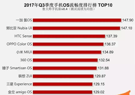 鸿蒙系统和安卓系统哪个更稳定_鸿蒙系统对比安卓系统,哪款操作系统更流畅