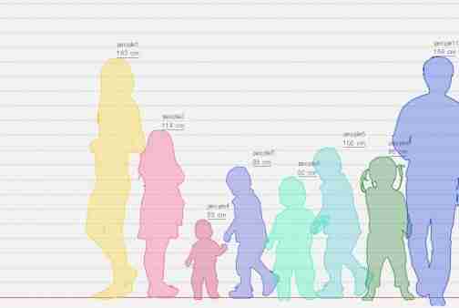 hikaku sitatter身高模拟器网页入口