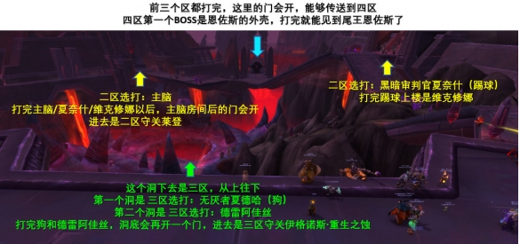 魔兽世界尼奥罗萨觉醒之城怎么打 尼奥罗萨觉醒之城打法攻略